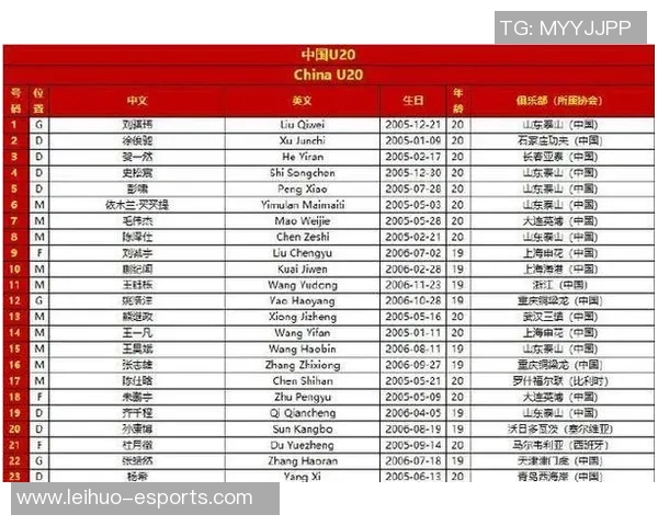 中超球队新赛季阵容大揭密实力对比分析球队未来发展趋势