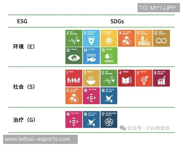 以环境质量为核心推进可持续发展探索与实践分析