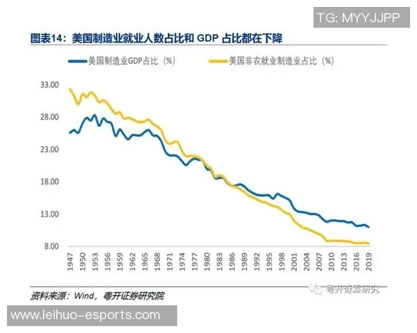 探索NBA球队的崛起与衰退：历史、竞争与未来发展趋势分析