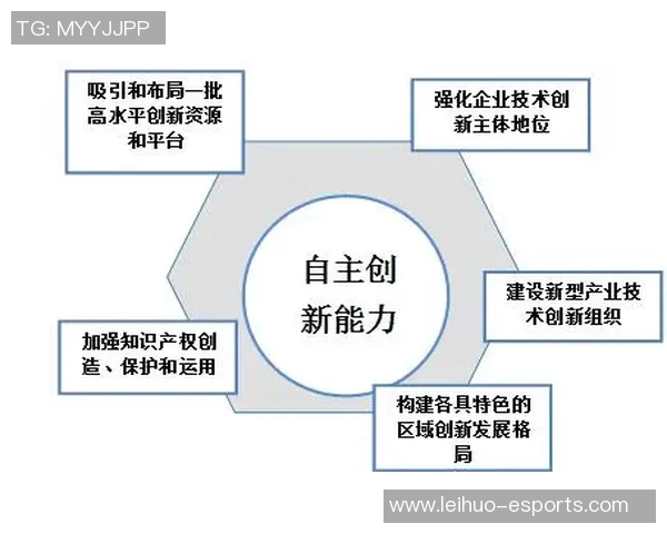 竞技运动的多维发展趋势与未来挑战：从技术创新到运动员心理素质提升