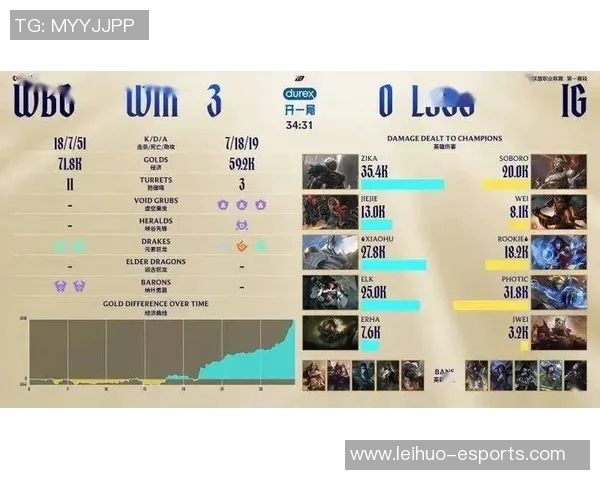 CSGO灵活性排行榜揭晓IG战队稳居第一名引发热议 CSGO灵活性排行榜揭晓IG战队稳居第一名引发热议